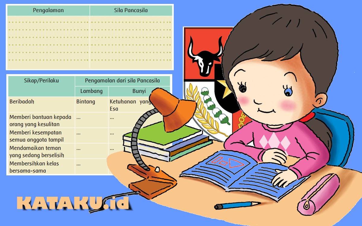 kunci jawaban tema 8 kelas 3 halaman 100