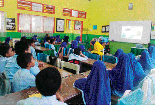 SDN 46 Payakumbuh